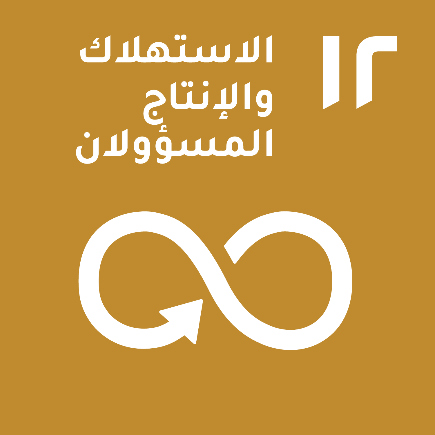الهدف 12: الاستهلاك والإنتاج المسؤولان